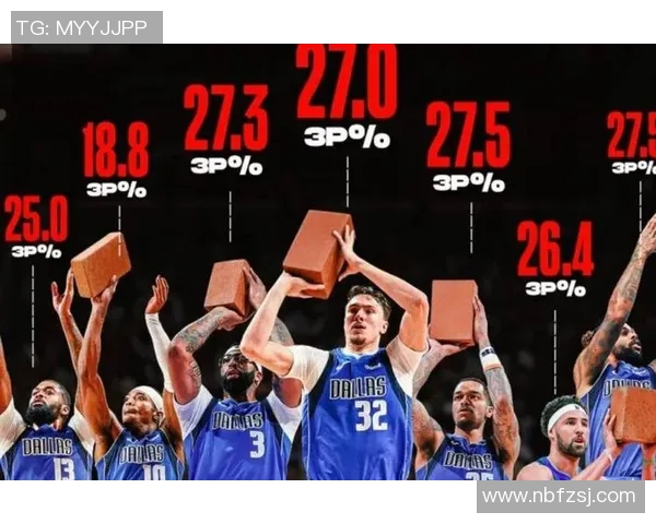 Shams：哈里森几个月前说明年争冠 如独行侠排名高点他也不会被炒